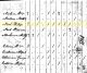 1800 US Census, PA, Westmoreland Co., Hempfield Twp. - Phillip Nool Family [6420]